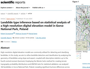 Landslide type inference based on statistical analysis of a high-resolution digital elevation model in Gorce National Park, Poland